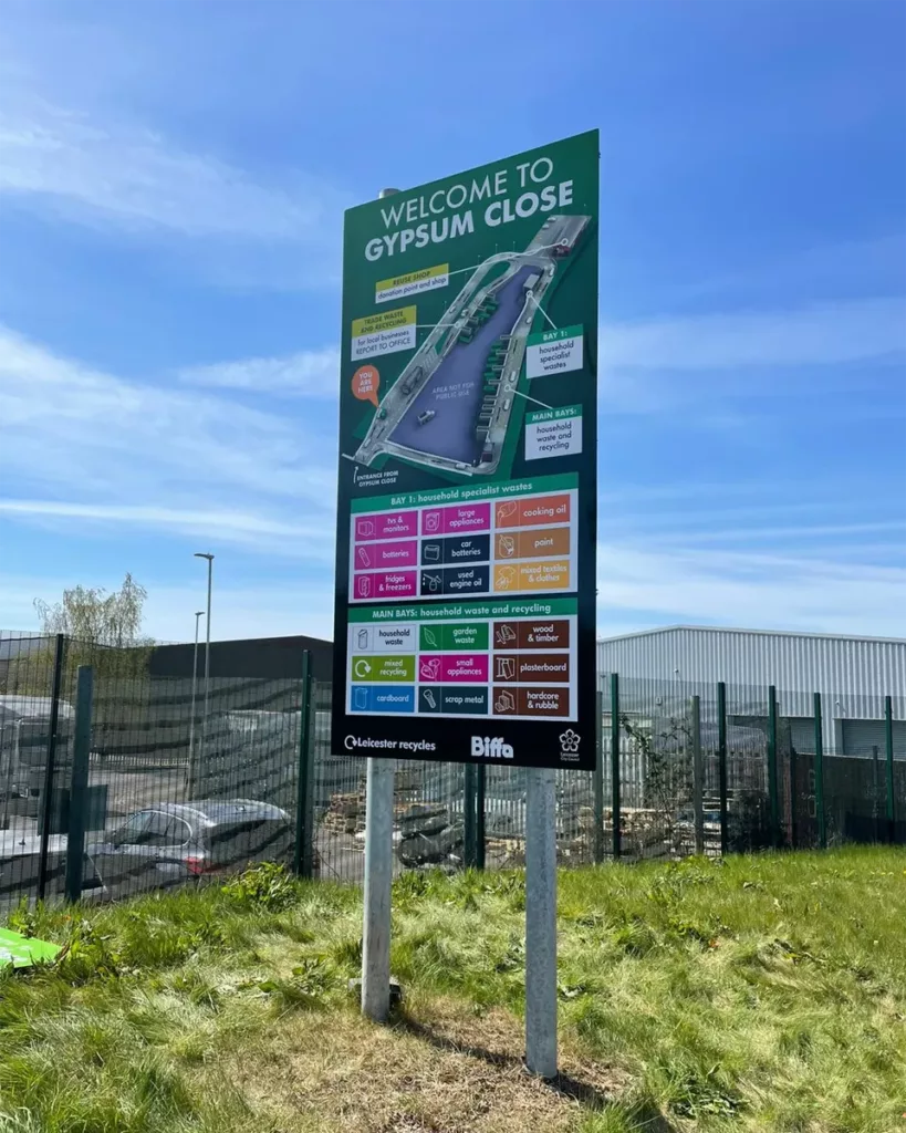 Recycling Signs
